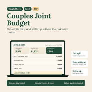 Peut inclure: Un modèle de budget numérique pour Google Sheets et Excel intitulé Couples Joint Budget. L'interface affiche les factures partagées, les contributions individuelles et un calcul de règlement en GBP. Inclut des sections pour le partage équitable.