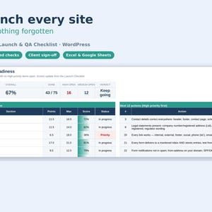 May include: A digital website launch and QA checklist for WordPress featuring a dashboard with a 67% overall readiness score. The interface displays sections for content, design, functionality, SEO, and performance, alongside a list of high-priority actions.