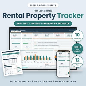 Rental Property Tracker Spreadsheet, Landlord Income and Expense Tracker, Rent Log, Schedule E Categories, Excel & Google Sheets