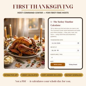 May include: A digital First Thanksgiving Host Command Center interface featuring a roasted turkey on a table and a Turkey Timeline Calculator with fields for date, time, guest count, and bird type. Includes buttons for interactive app and download.