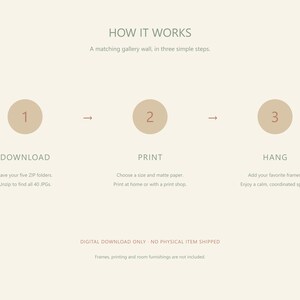 May include: An instructional graphic titled HOW IT WORKS with the subtitle A matching gallery wall, in three simple steps. It features three numbered circles with arrows, labeled DOWNLOAD, PRINT, and HANG, with text instructions for each step.