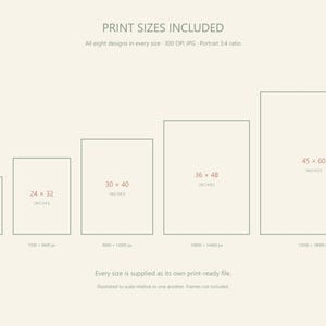 May include: A digital chart displaying five rectangular print sizes in a 3:4 portrait ratio, labeled 18x24, 24x32, 30x40, 36x48, and 45x60 inches. The text reads PRINT SIZES INCLUDED, 300 DPI JPG, and Every size is supplied as its own print-ready file.