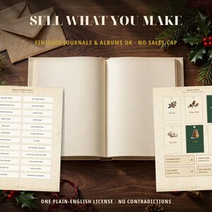 May include: An open blank book centered between two printed sheets of paper. The left sheet lists phrases in two columns, while the right sheet displays illustrated labels. Text reads: SELL WHAT YOU MAKE, FINISHED JOURNALS & ALBUMS OK - NO SALES CAP, ONE PLAIN-ENGLISH LICENSE - NO CONTRADICTIONS.