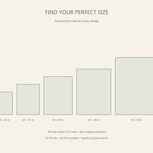 May include: A size guide chart displaying five light gray portrait rectangles with the text FIND YOUR PERFECT SIZE, Five portrait sizes for every design, and dimensions 18x24 in, 24x32 in, 30x40 in, 36x48 in, 45x60 in, 3:4 ratio, 50 JPG files, 300 DPI.
