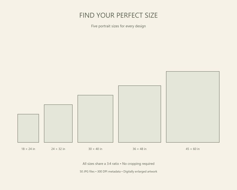 May include: A size guide chart displaying five light gray portrait rectangles with the text FIND YOUR PERFECT SIZE, Five portrait sizes for every design, and dimensions 18x24 in, 24x32 in, 30x40 in, 36x48 in, 45x60 in, 3:4 ratio, 50 JPG files, 300 DPI.