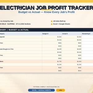 Electrician Job Profit Tracker Budget vs Actual Spreadsheet | Electrical Job Costing Excel Google Sheets Template