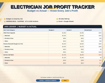 Electrician Job Profit Tracker Budget vs Actual Spreadsheet | Electrical Job Costing Excel Google Sheets Template
