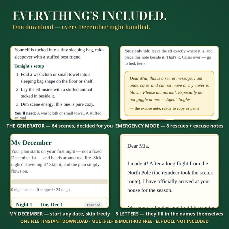 May include: A digital planning guide on a dark green background with white text titled EVERYTHING'S INCLUDED. It features four white rectangular boxes containing instructions for elf activities, emergency notes, a December calendar, and a welcome letter.