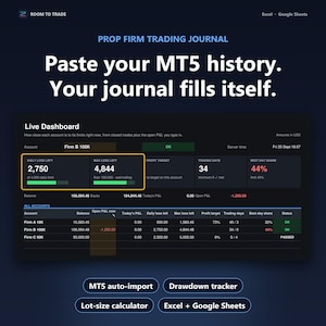 May include: A digital prop firm trading journal interface with a dark theme. The dashboard displays account metrics, including daily loss, max loss, profit targets, and trading days. Text includes "Paste your MT5 history. Your journal fills itself."