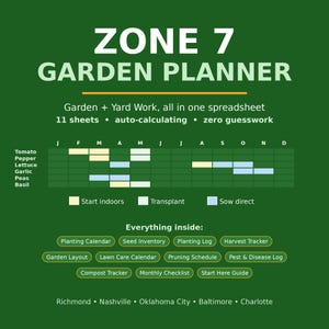 May include: A Zone 7 Garden Planner spreadsheet graphic on a dark green background. It features a planting schedule for tomato, pepper, lettuce, garlic, peas, and basil, with a legend for indoor starting, transplanting, and direct sowing.