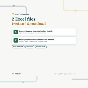 K&ouml;nnte beinhalten: Ein digitales Produktangebot mit zwei Excel-Dateien: Process Map and Characterization auf Englisch und Mapa y Caracterizaci&oacute;n de Procesos auf Spanisch. Enth&auml;lt Labels f&uuml;r Excel 2010+/365, keine Makros und Beispiel enthalten. Text: SIG TOOLKIT.