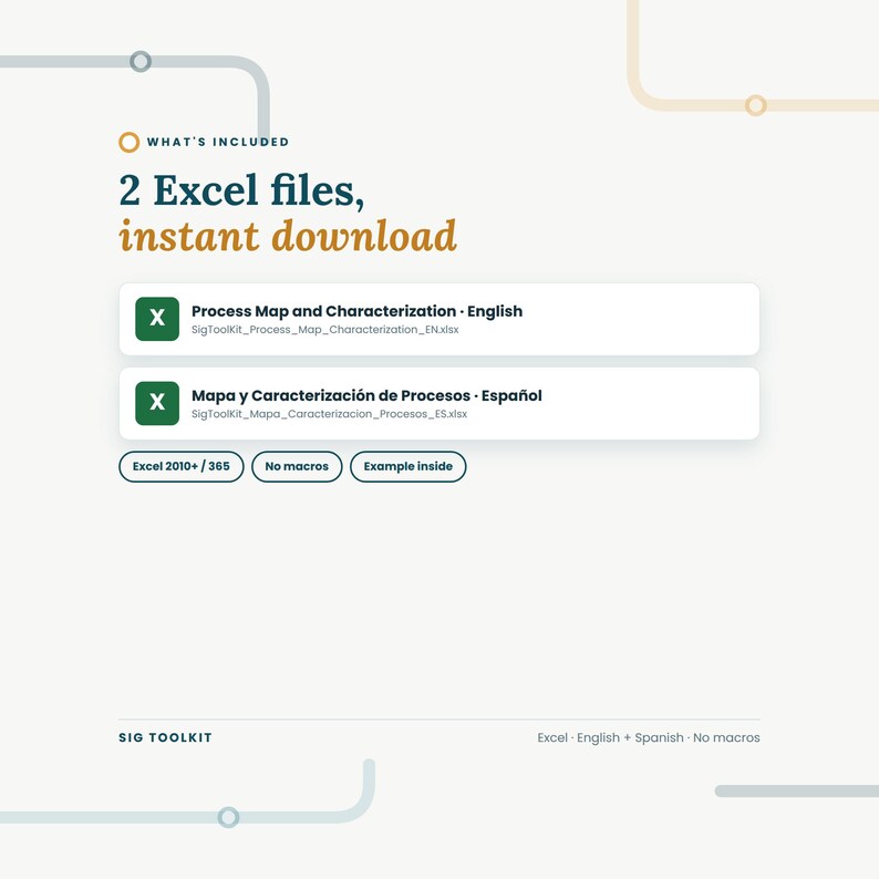 K&ouml;nnte beinhalten: Ein digitales Produktangebot mit zwei Excel-Dateien: Process Map and Characterization auf Englisch und Mapa y Caracterizaci&oacute;n de Procesos auf Spanisch. Enth&auml;lt Labels f&uuml;r Excel 2010+/365, keine Makros und Beispiel enthalten. Text: SIG TOOLKIT.
