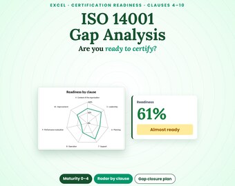 May include: An Excel template for ISO 14001 Gap Analysis featuring a radar chart showing readiness by clause, a readiness score of 61 per cent labelled as Almost ready, and buttons for Maturity 0-4, Radar by clause, and Gap closure plan.