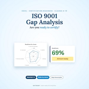 ISO 9001 Gap Analysis Excel-mall | Certifieringsberedskapsbedömning