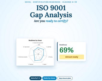 May include: An ISO 9001 Gap Analysis Excel template featuring a radar chart titled Readiness by clause, a readiness score of 69% with the text Almost ready, and navigation buttons for Maturity 0-4, Radar by clause, and Gap closure plan.