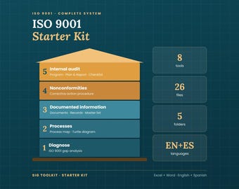 May include: An ISO 9001 Starter Kit infographic on a dark teal grid background. It features a five-level house graphic listing steps from Diagnose to Internal audit, alongside boxes detailing 8 tools, 26 files, 5 folders, and EN+ES languages.