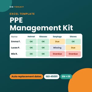 Könnte beinhalten: Eine digitale Excel-Vorlage für ein PSA-Management-Kit auf dunkelgrünem Hintergrund. Die Tabelle verfolgt den Status der Sicherheitsausrüstung von Mitarbeitern, einschließlich Helm, Brille, Ohrstöpsel und Handschuhe mit farbigen Statusfeldern.