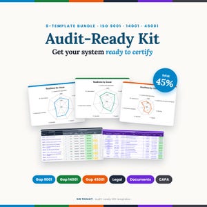 Può includere: Un pacchetto di 6 modelli Audit-Ready Kit per ISO 9001, 14001 e 45001. Il kit include tre grafici a ragnatela che mostrano la preparazione per clausola e due tabelle di dati con colonne di stato. Un badge blu circolare mostra Save 45%.