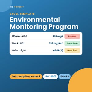 May include: An Excel template for an Environmental Monitoring Program with a blue background. It displays data for Effluent COD at 228 mg/L, Stack NOx at 338 mg/Nm³, and Noise night at 48 dB(A), with status labels for Exceeds, Compliant, and Near limit.