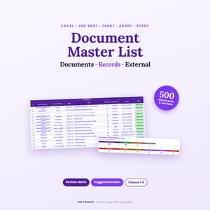 May include: An Excel Document Master List template for ISO 9001, 14001, 45001, and 37001 standards. The graphic displays a table with columns for area, document type, code, title, version, standard, owner, and status, plus a summary chart.