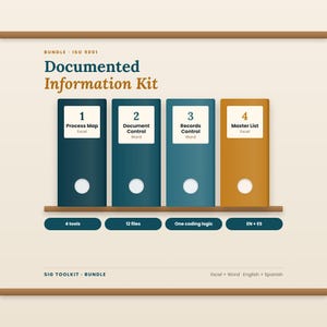 ISO 9001 Documented Information Kit | Document Control, Records Control, Master List and Process Map Templates | English Spanish