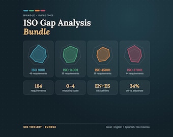 May include: An ISO Gap Analysis Bundle digital graphic on a dark background. It features four radar charts for ISO 9001, 14001, 45001, and 37001, listing requirements, a 0-4 maturity scale, 8 Excel files in English and Spanish, and a 34% savings note.