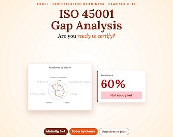 May include: An ISO 45001 Gap Analysis document featuring a radar chart titled Readiness by clause, a 60% readiness score, and a Not ready yet status. The layout includes buttons for Maturity 0-4, Radar by clause, and Gap closure plan.