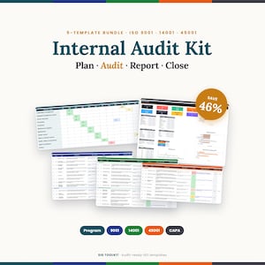 Op de afbeelding: Een 5-sjabloonbundel voor interne audits volgens ISO 9001, 14001 en 45001. Het digitale overzicht toont spreadsheets, grafieken en een workflow voor plannen, auditen, rapporteren en afsluiten. Een ronde badge geeft een besparing van 46% aan.