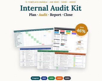 May include: A 5-template bundle Internal Audit Kit for ISO 9001, 14001, and 45001 standards. The digital display shows spreadsheets, charts, and a plan, audit, report, and close workflow. A circular badge indicates a 46% savings, with labels for Program, 9001, 14001, 45001, and CAPA.