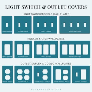 image of custom acrylic light switch and outlet covers, available light switch covers - single, double, triple, and quadruple. Rocker wall plates, GFCI, - single, double, triple, and quadruple. Combo light switch and duplex covers, available single, double outlet, toggle + single outlet, rocker + outlet and toggle + rocker covers.