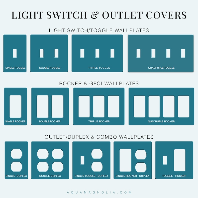 image of custom acrylic light switch and outlet covers, available light switch covers - single, double, triple, and quadruple. Rocker wall plates, GFCI, - single, double, triple, and quadruple. Combo light switch and duplex covers, available single, double outlet, toggle + single outlet, rocker + outlet and toggle + rocker covers.