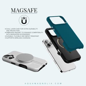 Specs for a MagSafe iPhone case with dual-layer protection and embedded magnetic ring; printed outer shell, black inner liner; compatible with MagSafe chargers and accessories.