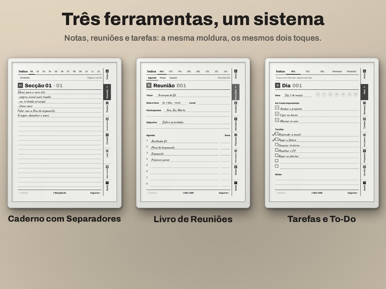 Puede incluir: Tres plantillas de planificador digital mostradas una al lado de la otra sobre un fondo claro. El texto dice Tr&ecirc;s ferramentas, um sistema, Notas, reuni&otilde;es e tarefas: a mesma moldura, os mesmos dois toques, Caderno com Separadores, Livro de Reuni&otilde;es, Tarefas e To-Do.