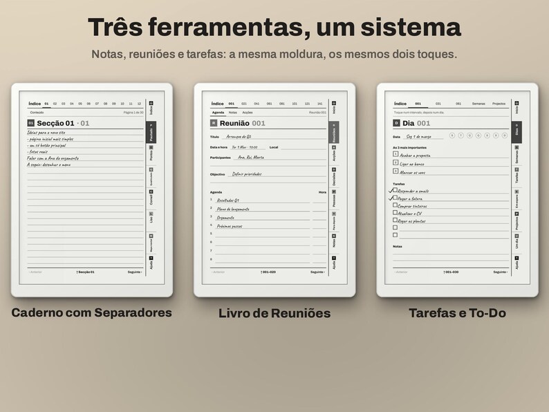 May include: Three digital planner templates displayed on screens. The text reads: Tr&ecirc;s ferramentas, um sistema. Notas, reuni&otilde;es e tarefas: a mesma moldura, os mesmos dois toques. The screens show a notebook with dividers, a meeting book, and a to-do list.