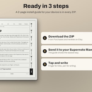 Puede incluir: Una interfaz de planificador digital mostrada en una pantalla de tableta con una gu&iacute;a de ayuda que presenta seis pasos numerados. A la derecha, tres cajas rectangulares blancas describen un proceso de 3 pasos: Descargar el ZIP, Enviar a su Supernote Manta, y Tocar y escribir.