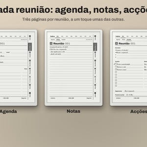 Puede incluir: Tres p&aacute;ginas de planificador de reuniones digital mostradas lado a lado, etiquetadas como Agenda, Notas y Ac&ccedil;&otilde;es. Cada p&aacute;gina presenta un encabezado con Reuni&atilde;o 001, pesta&ntilde;as de navegaci&oacute;n y campos estructurados para detalles, notas y acciones.