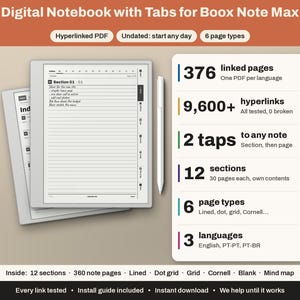 Könnte beinhalten: Ein digitales Notizbuch für Boox Note Max mit verlinktem PDF, 376 verknüpften Seiten, über 9.600 Hyperlinks, 12 Abschnitten und 6 Seitentypen wie liniert, gepunktet, kariert, Cornell, leer und Mindmap in Englisch, PT-PT und PT-BR.