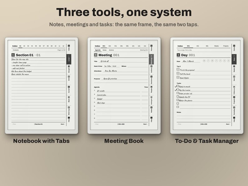 Puede incluir: Tres plantillas de planificador digital tituladas Three tools, one system. La primera es un cuaderno con pesta&ntilde;as, la segunda un libro de reuniones y la tercera un gestor de tareas. Cada plantilla presenta un fondo blanco con texto, l&iacute;neas y pesta&ntilde;as de navegaci&oacute;n en negro para organizar notas, reuniones y tareas diarias.