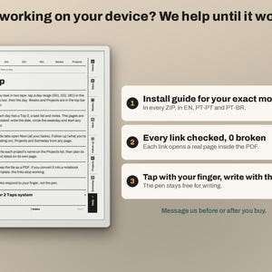 Puede incluir: Una interfaz de planificador digital en una pantalla con el texto Not working on your device? We help until it works. La pantalla muestra un men&uacute; de ayuda con instrucciones numeradas y una barra lateral. Tres cajas blancas explican gu&iacute;as de instalaci&oacute;n, enlaces y uso del l&aacute;piz. Una l&iacute;nea de texto verde dice Message us before or after you buy.
