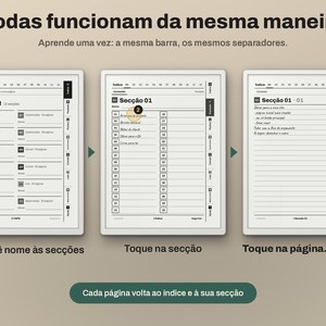 Puede incluir: Tres pantallas de planificador digital que muestran pasos de navegaci&oacute;n. El texto superior dice "Todas funcionam da mesma maneira". Las pantallas muestran una p&aacute;gina de &iacute;ndice, una lista de secciones y una p&aacute;gina de notas con pesta&ntilde;as.