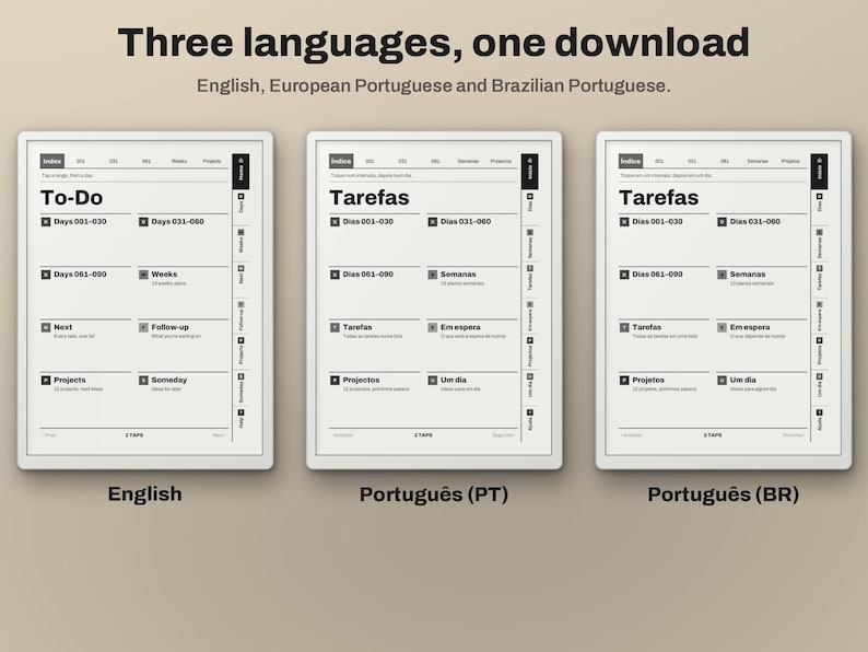 Puede incluir: Tres plantillas de planificador digital mostradas una al lado de la otra, con un dise&ntilde;o limpio que incluye secciones para tareas, d&iacute;as, semanas y proyectos. El texto dice Three languages, one download, English, European Portuguese.