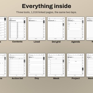 Puede incluir: Un dise&ntilde;o de planificador digital con doce plantillas de p&aacute;gina distintas que incluyen &iacute;ndice, contenido, rayado, cuadr&iacute;cula de puntos, agenda, notas, acciones, lista de acciones, d&iacute;a, semana, proyecto y pr&oacute;ximas acciones. El texto dice Everything inside, Three tools, 1,016 linked pages, the same two taps.