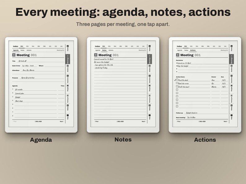 May include: Three digital planner pages labelled Meeting 001, showing an agenda, notes, and action items layout. The text reads Every meeting: agenda, notes, actions and Three pages per meeting, one tap apart. Each page features navigation tabs.