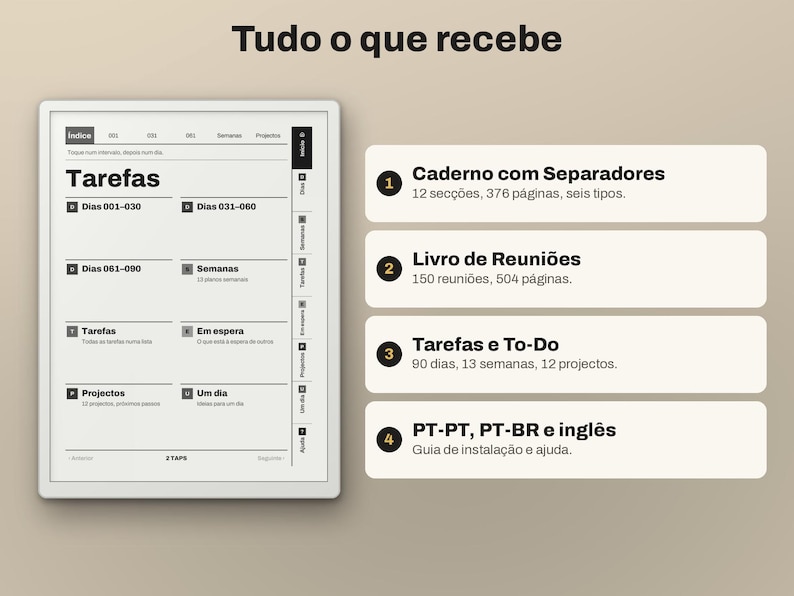 Puede incluir: Una interfaz de planificador digital en pantalla, con un dise&ntilde;o de gesti&oacute;n de tareas que incluye secciones para d&iacute;as, semanas y proyectos. A la derecha, una lista detalla cuatro componentes: un cuaderno con 12 separadores, un libro de reuniones, una lista de tareas y gu&iacute;as de idiomas.