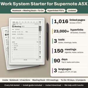 Könnte beinhalten: Ein digitales Planungssystem für Supernote A5X mit einem Tablet, das eine Meeting-Vorlage anzeigt, einem Eingabestift und einer Liste von Funktionen, darunter 1.016 verknüpfte Seiten, 23.000+ Hyperlinks, 3 Tools, 150 Meetings, 90 Tage und 3 Sprachen.
