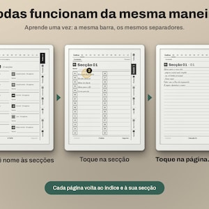 May include: Three digital planner screens showing a navigation system with an index page, a section list, and a lined note page. The interface features black text on a white background with numbered tabs and arrows indicating the workflow process.