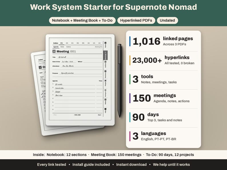 May include: A digital planner system for Supernote Nomad featuring two white tablets displaying meeting and task templates, a black stylus, and a white information card listing 1,016 linked pages, 23,000+ hyperlinks, 3 tools, 150 meetings, 90 days, and 3 languages.