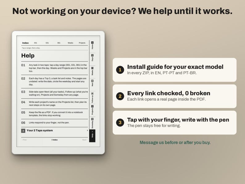 May include: A digital planner interface on a tablet screen with a help page, index, and numbered instructions. Text includes Not working on your device? We help until it works, Install guide for your exact model, Every link checked, 0 broken, and Tap with your finger, write with the pen.