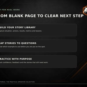 May include: A dark gray informational graphic titled BUILT FOR REAL WORK FROM BLANK PAGE TO CLEAR NEXT STEP. It features a bear logo and three sections: BUILD YOUR STORY LIBRARY, MAP STORIES TO QUESTIONS, and PRACTICE WITH PURPOSE, with text descriptions for each.