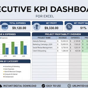 May include: An Executive KPI Dashboard for Excel template featuring a blue and white interface with data visualizations including a bar chart for monthly revenue and expenses, a pie chart for expense breakdown, and a project profitability table.